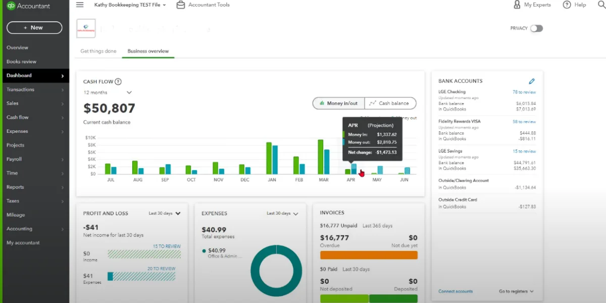 Accountant View Dashboard