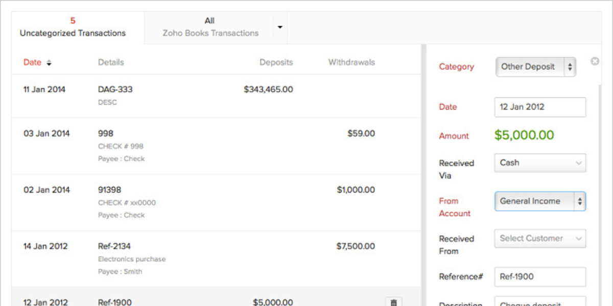 Zoho Books Transaction Forms